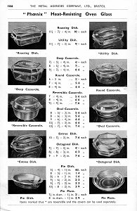 1937 Catalogue