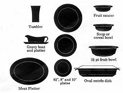 Domestic Range